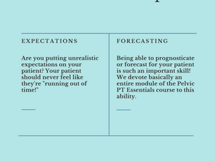 Vaginismus Case Report - Form a Patient Partnership