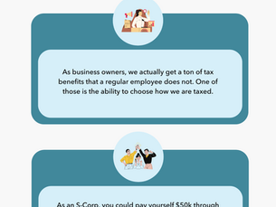 Should I Be Taxed as an S-Corp?