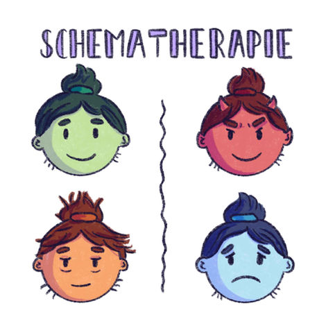 Wat is schematherapie?