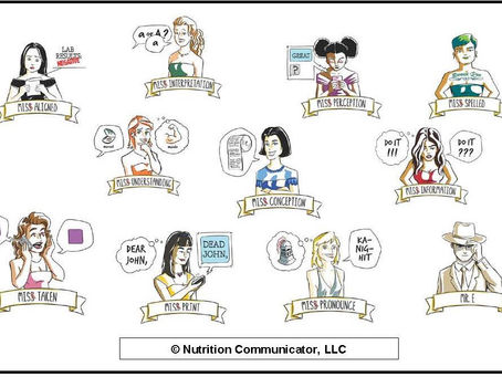 Can miscommunication be overcome? Yes! When we name who's to blame.