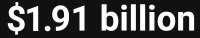 counter-square-billion-V2.gif