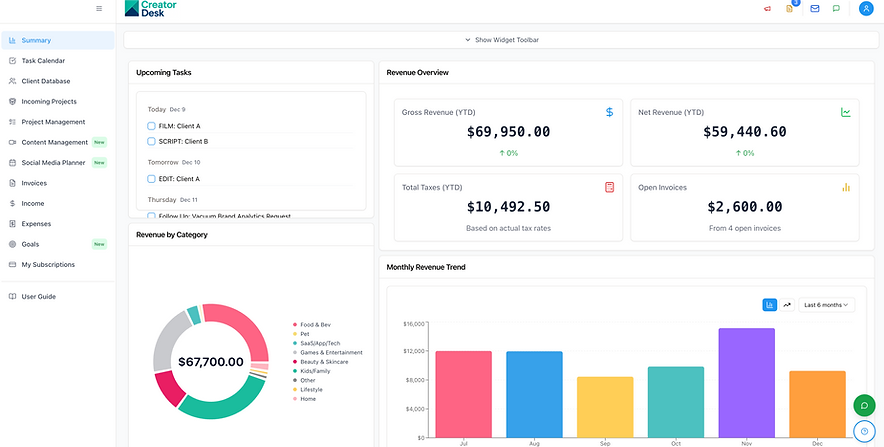 Summary Dashboard.png