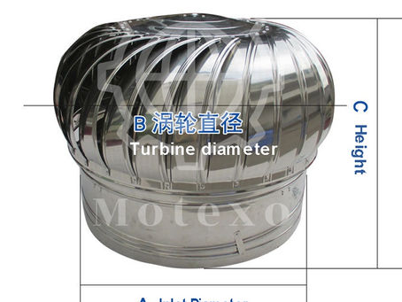 Turbine Ventilator for Roof Ventilation