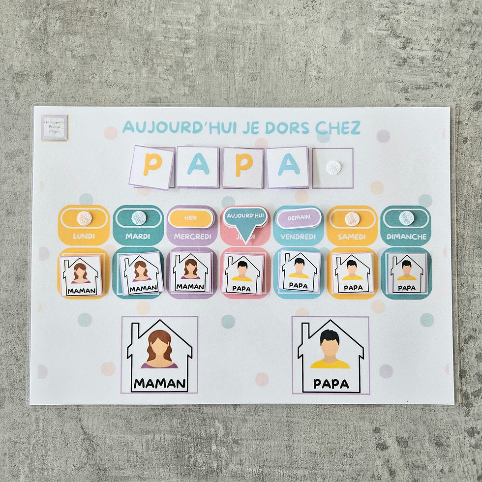 Aujourd'hui je dors chez...