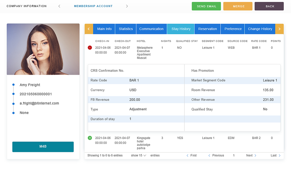 Hospitality CRM interface with guest profile for managing hotel operations easier