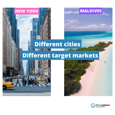 Locations affect target markets in digital hotel marketing