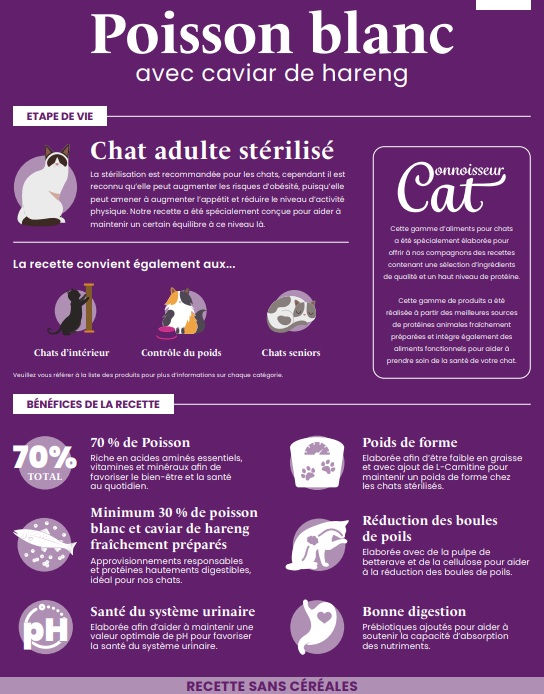 Miniature : DogX - CONNOISSEUR CAT - CCW - Chat Adulte Stérilisé Poisson blanc avec caviar