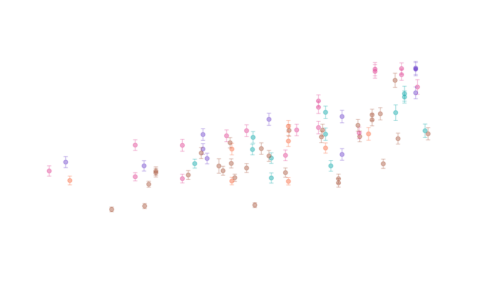 benchmarks 4.png