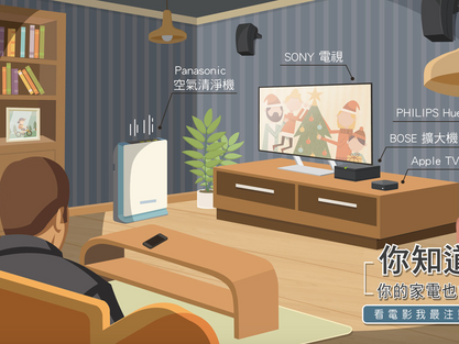 看電影我最注重聲光效果