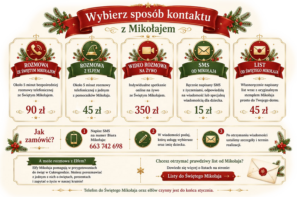 cennik mikołaja