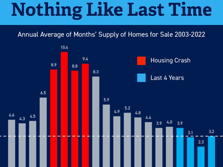 Nothing Like Last Time