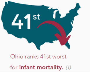 Pregnancy and Infant Loss Awareness Month