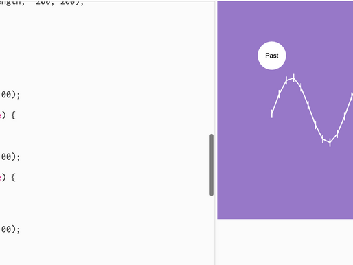 Wobbly Timeline
