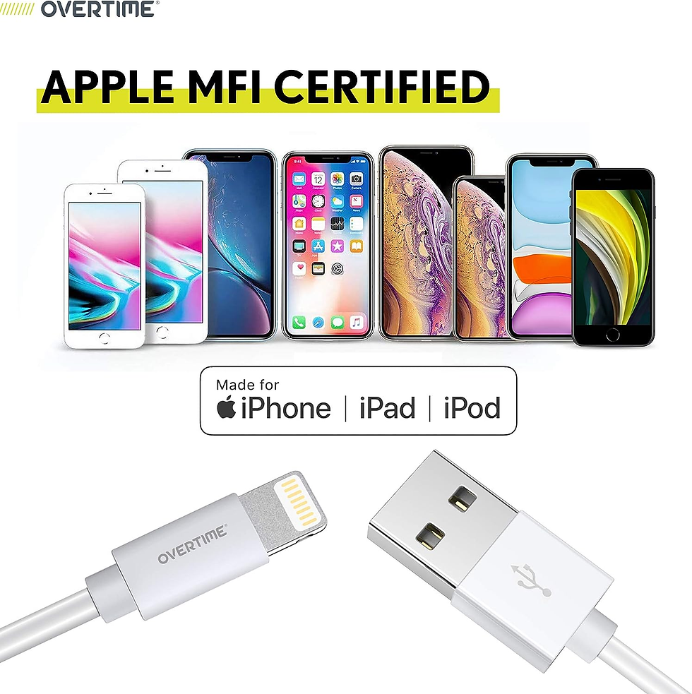 Thumbnail: Overtime Iphone Charger Set, Apple Mfi Certified Lightning Cable with Dual USB W