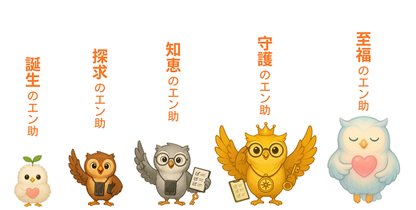 エン助キャラクター.png