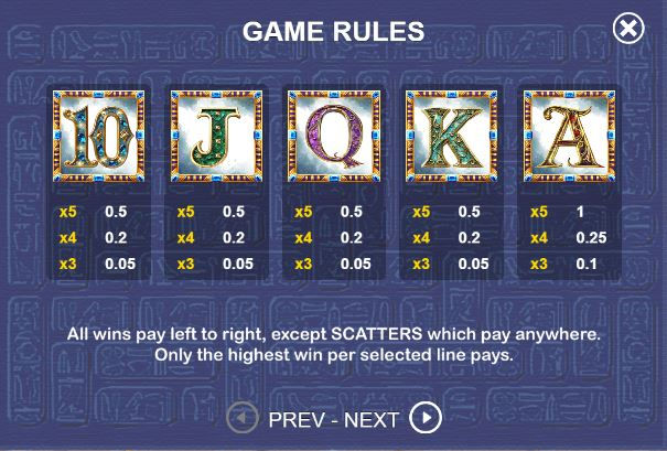 SYMBOLS - THE LAST QUEEN OF NILE