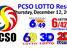 PCSO Lotto Results December 13 2024