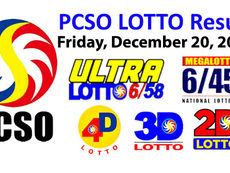 PCSO Lotto Results December 20 2024