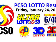 PCSO Lotto Results January 24 2025