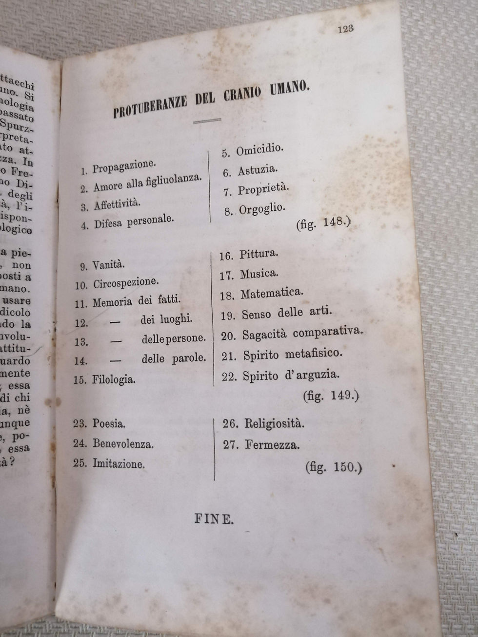 Miniatura: Fisiognonomia e Frenologia 1865