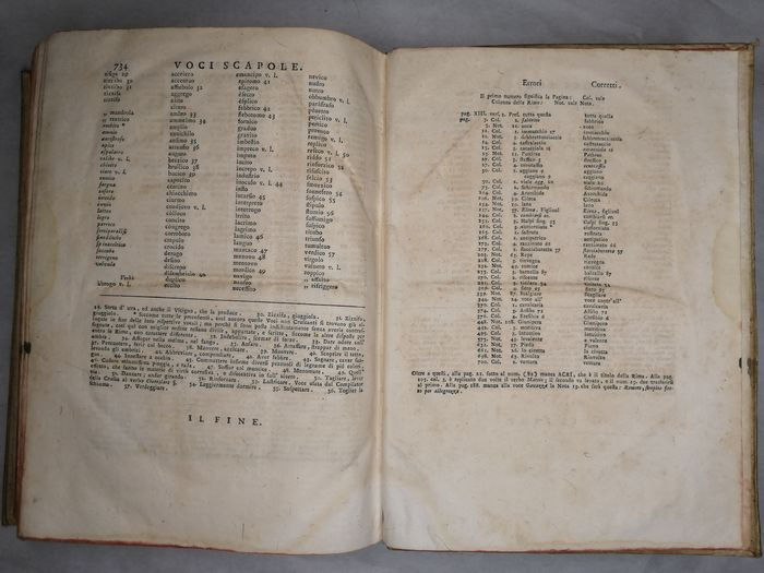 Miniatura: RIMARIO TOSCANO  1763