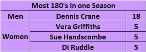 180 Summary.jpg