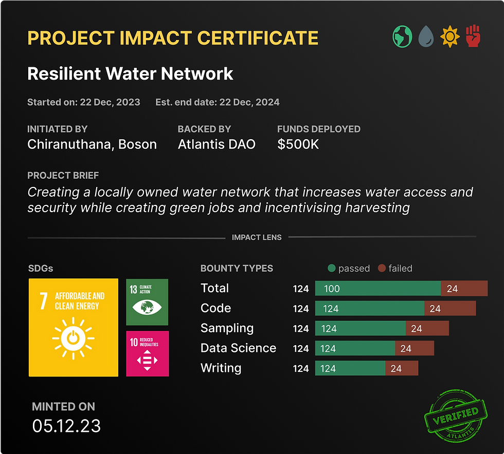 Imoact Certificate, vector.png