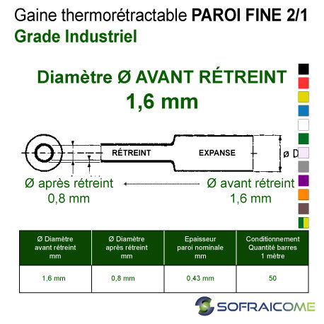 Miniature : Gaines thermo PAROI FINE - 2/1 - Ø Av rétreint 1,6 mm - Grade industriel