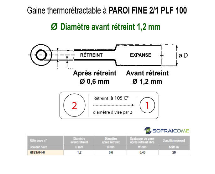 Thumbnail: Gaines thermo PAROI FINE PLF 100 - R:2/1 : Ø avant rétreint 1,2 mm dévidoir
