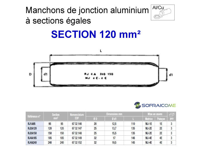 Miniature : Manchons de jonction aluminium à Section égales - Section 120 mm²