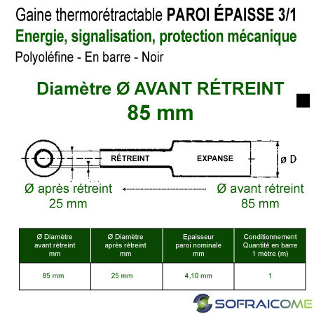 Thumbnail: Gaines thermo PAROI ÉPAISSE - 3/1 - Ø Av rétreint 85 mm - Energie, sign