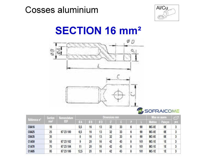 Miniature : Cosses aluminium - Section 16 mm²