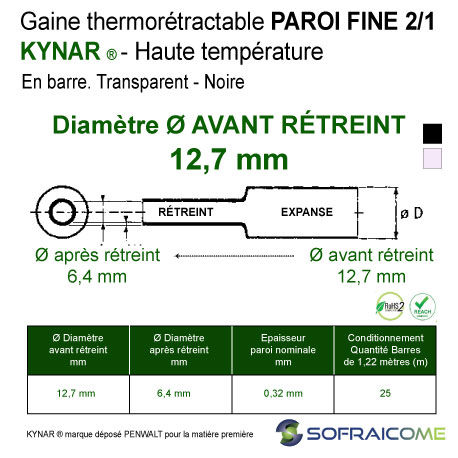 Miniatura: Gaines thermo PAROI FINE KYNAR ®- 2/1 - Ø Av rétreint 12,7 mm