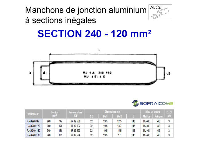 Miniature : Manchons de jonction aluminium à Section inégales - Section 240-120 mm²
