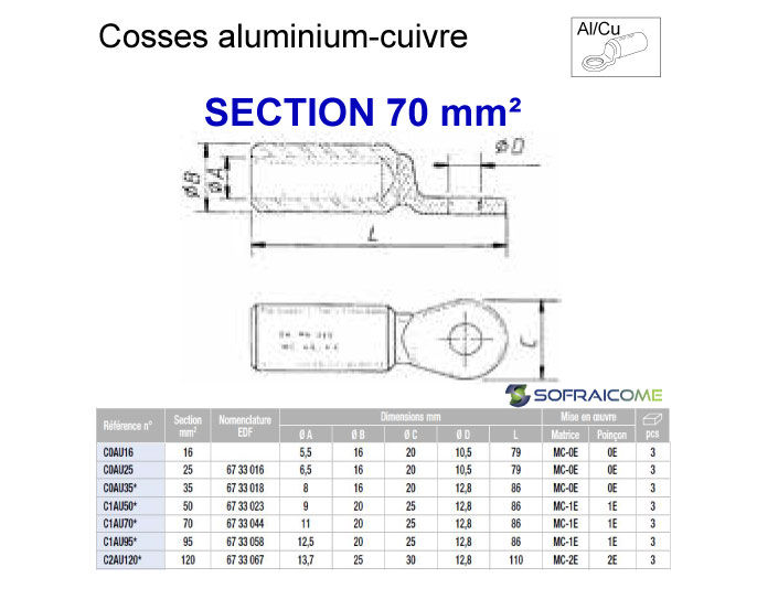 Miniature : Cosses aluminium-cuivre - Section 70 mm²