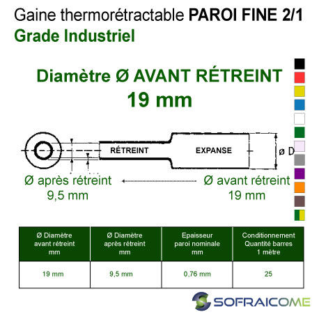 Thumbnail: Gaines thermo PAROI FINE - 2/1 - Ø Av rétreint 19 mm - Grade industriel