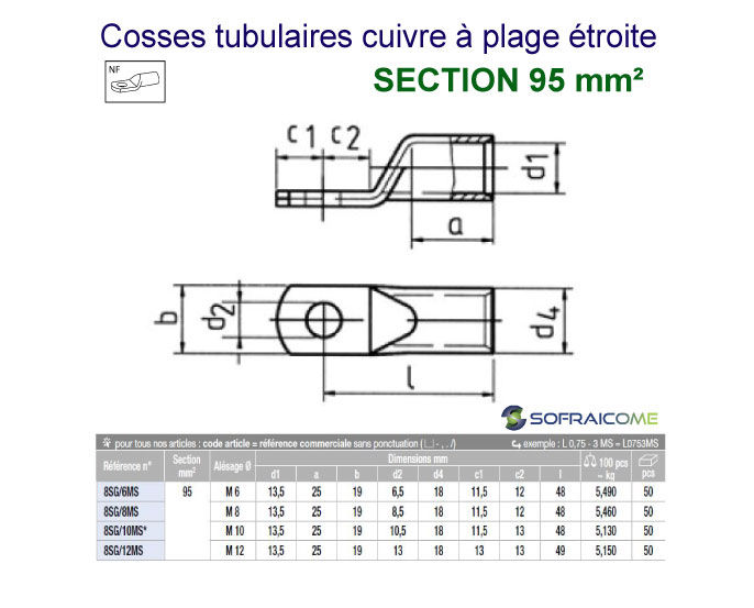 Miniature : Cosses tubulaires cuivre à plage étroite - Section 95 mm²