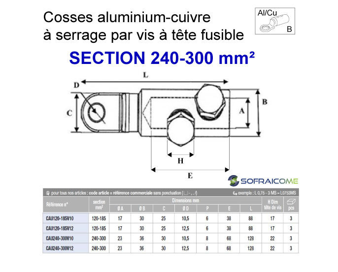 Miniature : Cosses aluminium-cuivre à serrage par vis à tête fusible - Section 240-300 mm²-