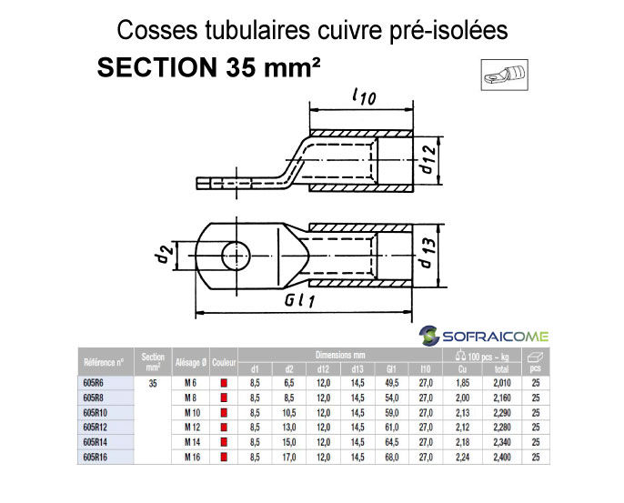 Thumbnail: Cosses tubulaires cuivre pré-isolées - Section 35 mm² Rouge