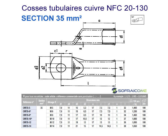 Miniature : Cosses tubulaires cuivre NFC 20-130 - Section 35 mm²