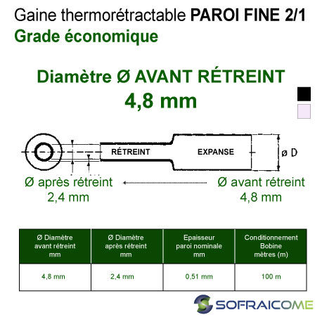 Miniatura: Gaines thermo PAROI FINE - 2/1 - Ø Av rétreint 4,8 mm - Grade économique