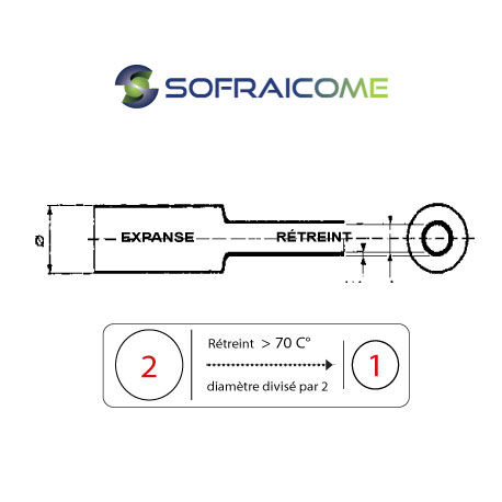 Thumbnail: Gaines thermo PAROI FINE - 2/1 - Ø Av rétreint 19 mm - sans halogène
