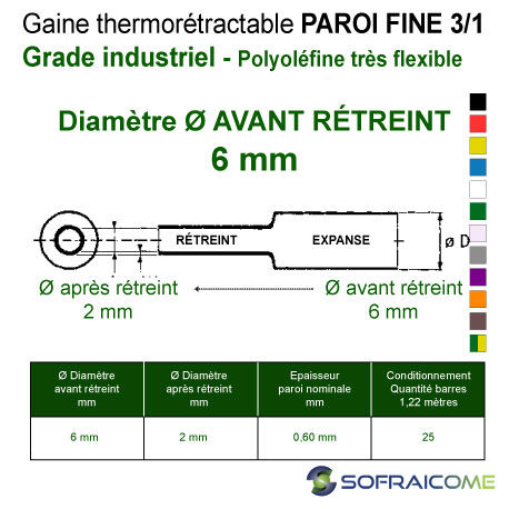 Miniatura: Gaines thermo PAROI FINE - 3/1 - Ø Av rétreint 6 mm - Grade industriel
