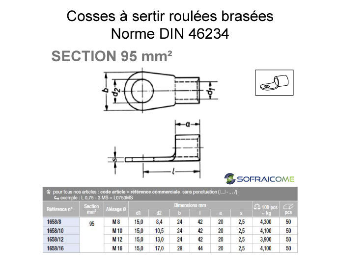 Miniatura: Cosses à sertir roulées brasées - Section de 95 mm²