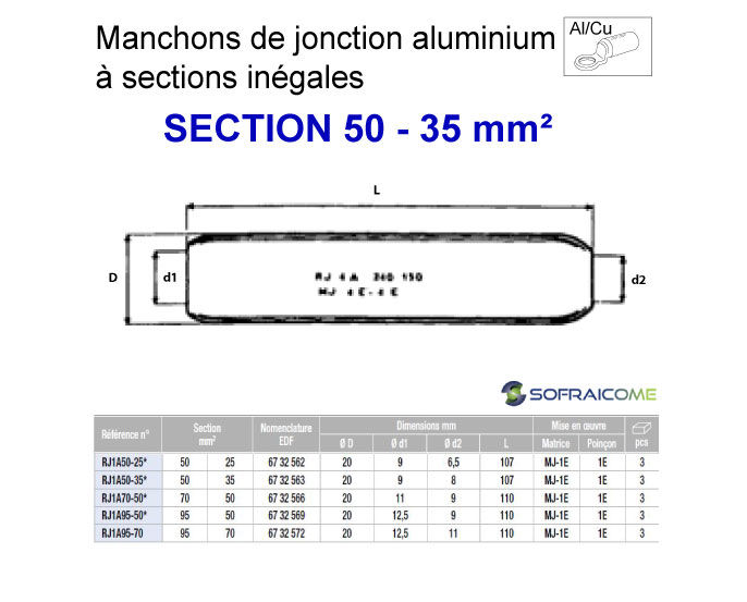 Thumbnail: Manchons de jonction aluminium à Section inégales - Section 50-35 mm²