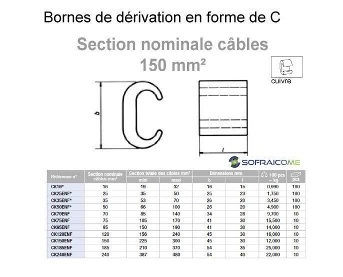 Miniature : Bornes de dérivation en forme " C "- Section nominale 150 mm²