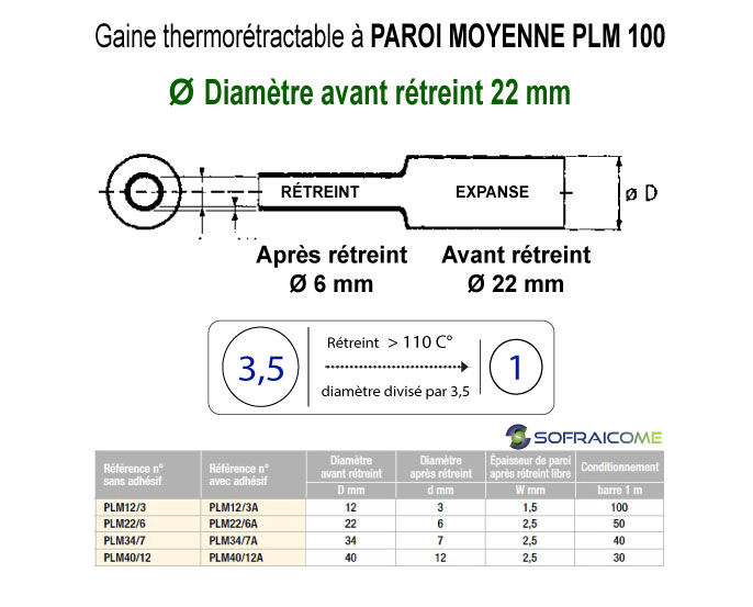 Miniature : Gaine thermo PAROI MOYENNE PLM 100 - Rét 3,5/1 : Ø avant rétreint 22 mm