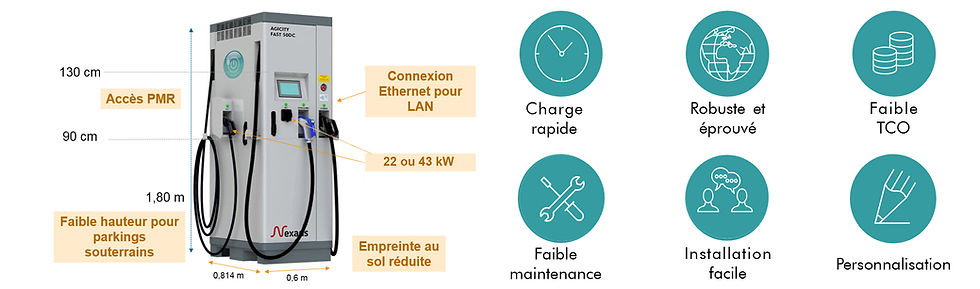 Miniature : AGICITY® FAST STATION 50