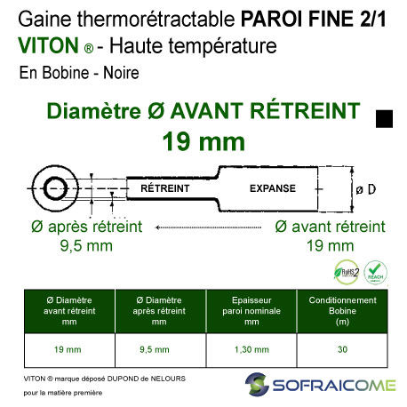Miniature : Gaines thermo PAROI FINE VITON ®- 2/1 - Ø Av rétreint 19 mm