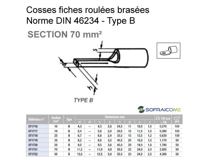 Thumbnail: Cosses fiches roulées brasées - Section de 70 mm²  - Type B